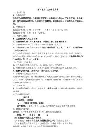 2025年人教版初中生物知识点汇总复习进程