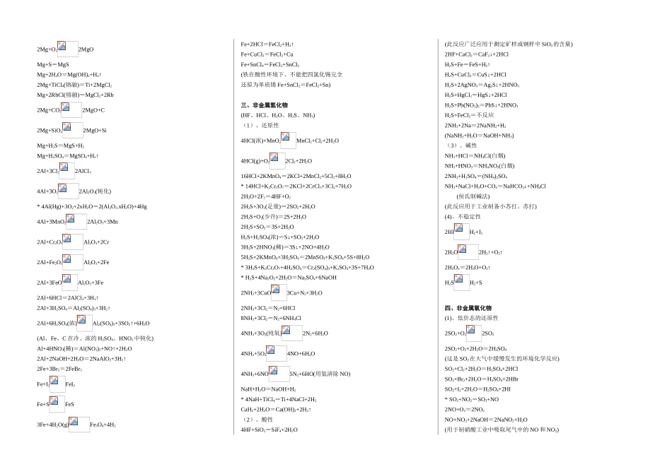 2025年高考化学最全知识点及化方总结_第2页