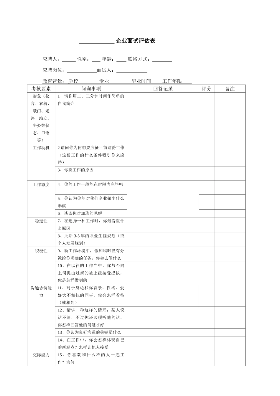 2025年面试评估表_第1页