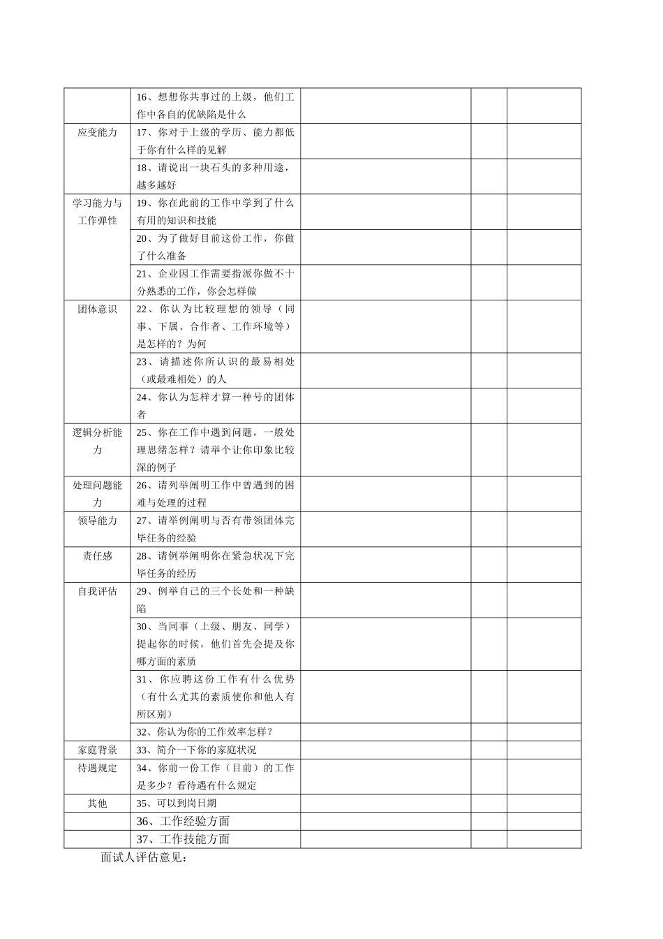 2025年面试评估表_第2页