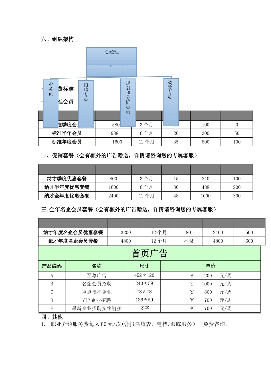 服务管理章程_第2页