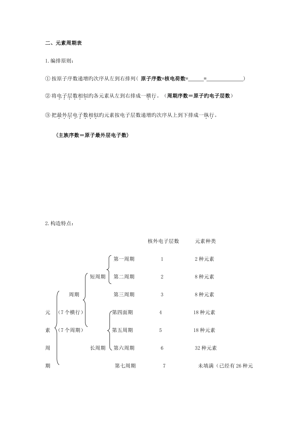 2025年高中化学必修二知识点和习题含答案_第2页