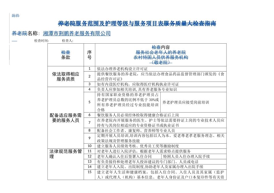 服务范围及护理等级与服务项目表_第1页