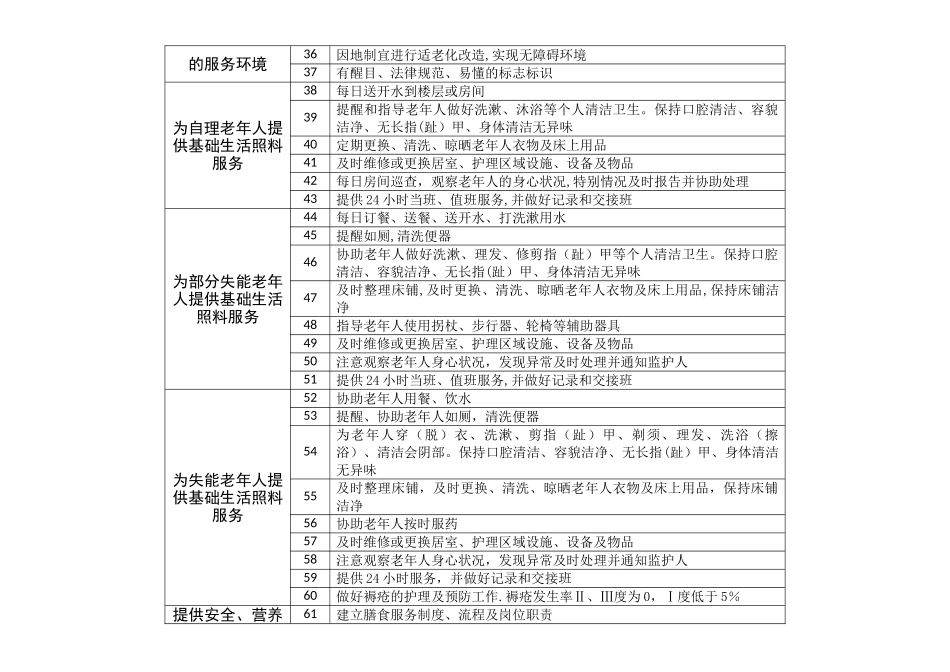 服务范围及护理等级与服务项目表_第3页
