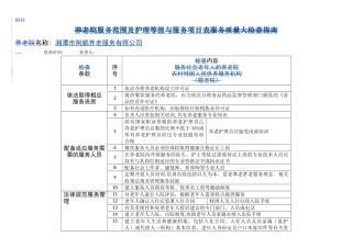 服务范围及护理等级与服务项目表