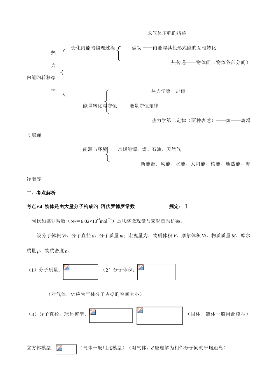 2025年高中物理热学知识点_第2页