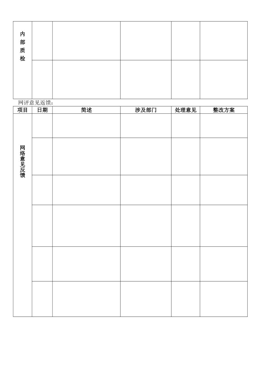 服务质量分析会_第2页