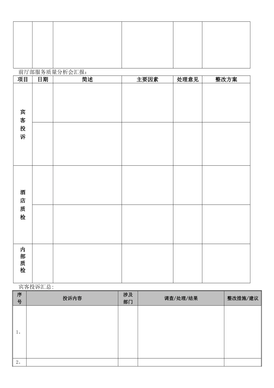 服务质量分析会_第3页