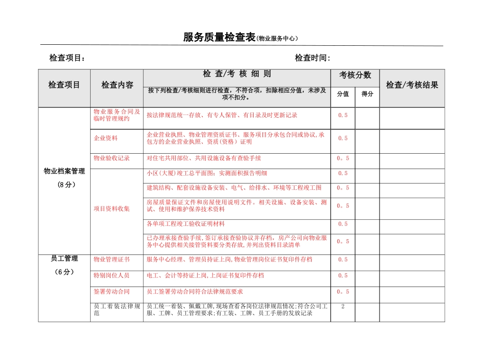 服务质量检查表_第1页