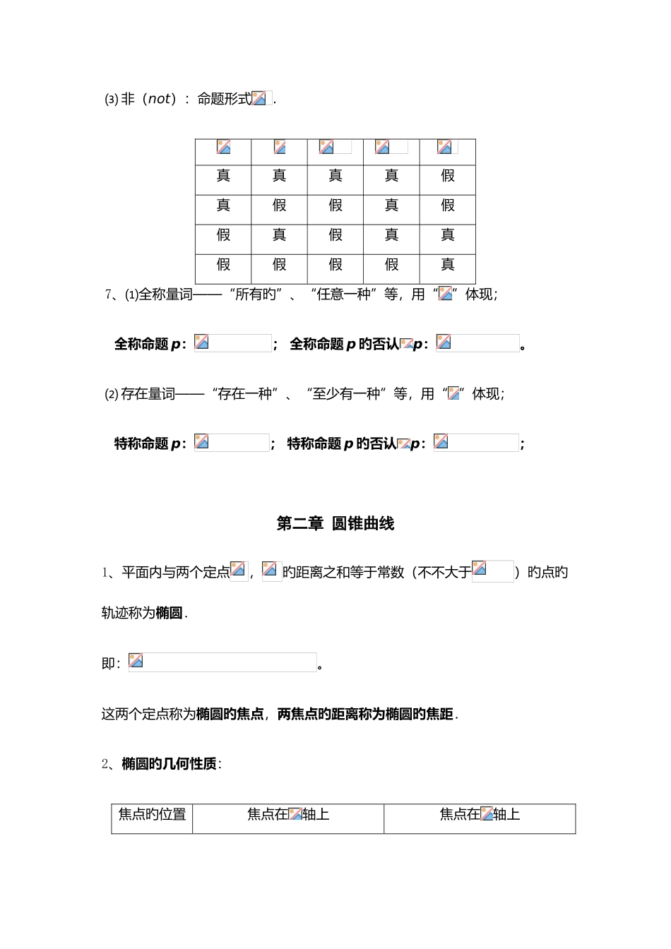 2025年高中数学选修知识点归纳_第2页