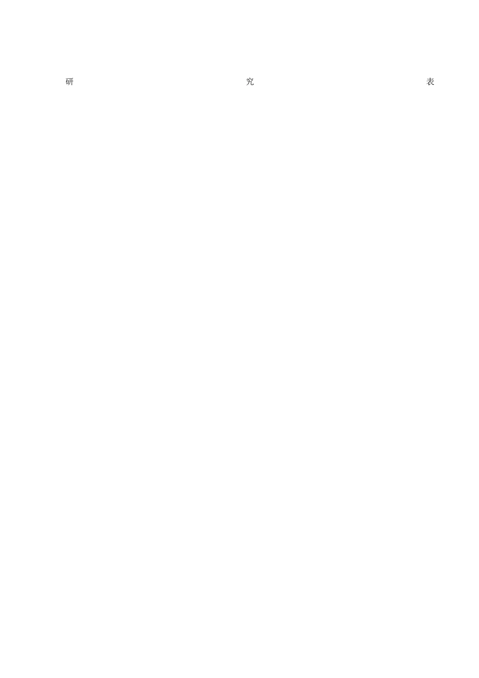 2025年高校教师资格证考试之高等教育心理学知识点_第1页