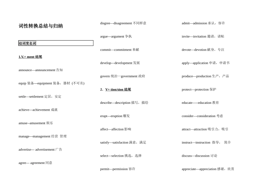 2025年高考一轮复习英语词性转换总结与归纳背诵_第1页