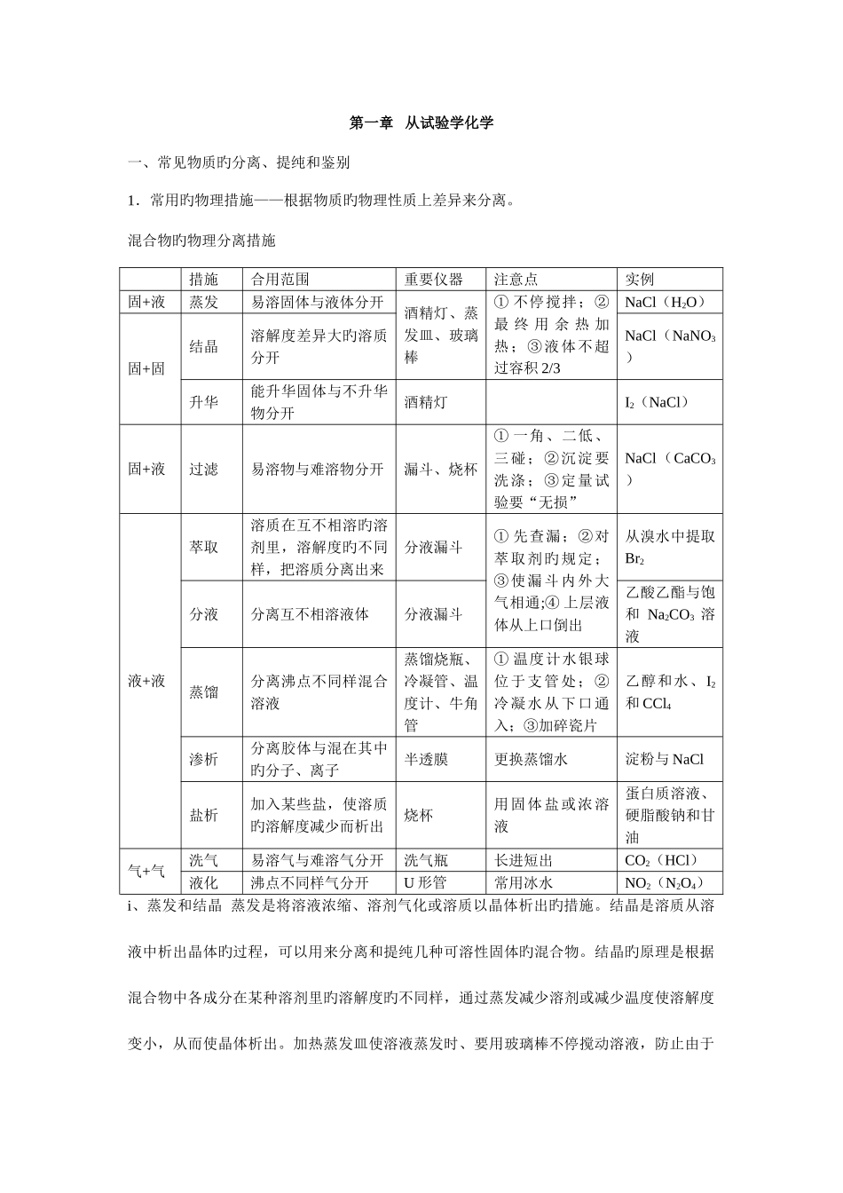 2025年高一化学必修知识点总结整理版_第1页