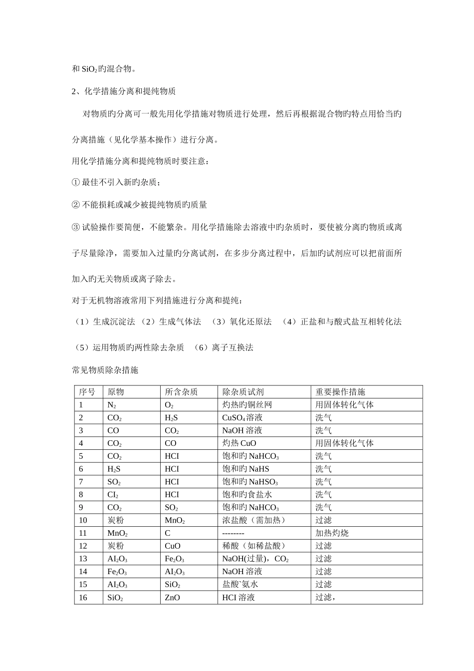 2025年高一化学必修知识点总结整理版_第3页