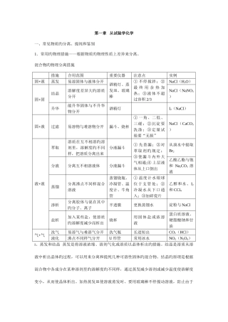 2025年高一化学必修知识点总结整理版