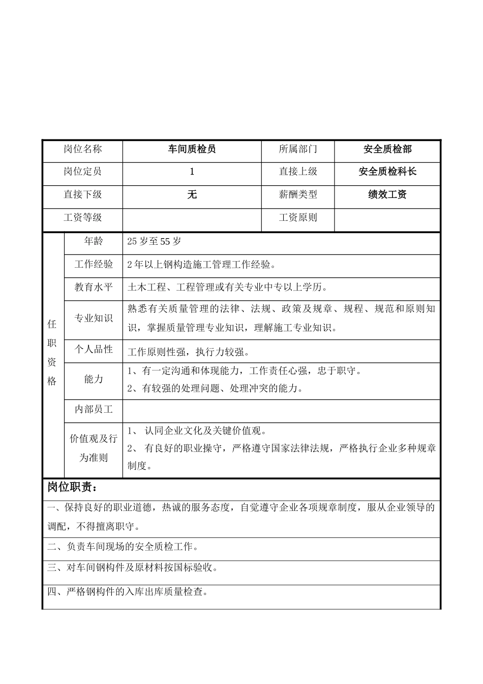 2025年车间安全质检员岗位说明书_第1页