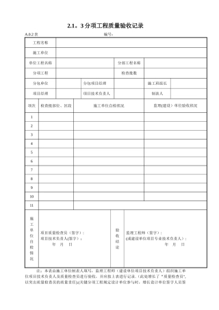 2025年市政道路工程资料表格全套