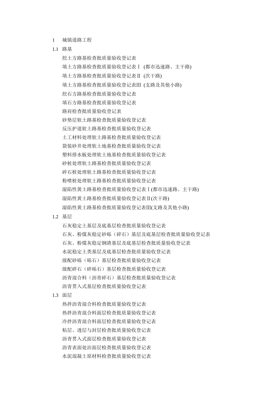 2025年城镇道路工程检验批全套_第1页