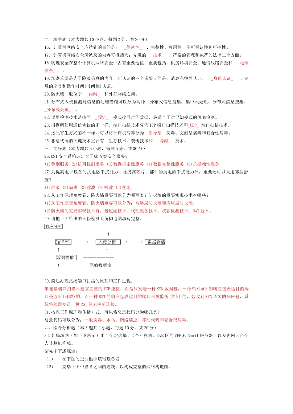 2025年4751计算机网络安全试题答案自考091310套无答案_第2页