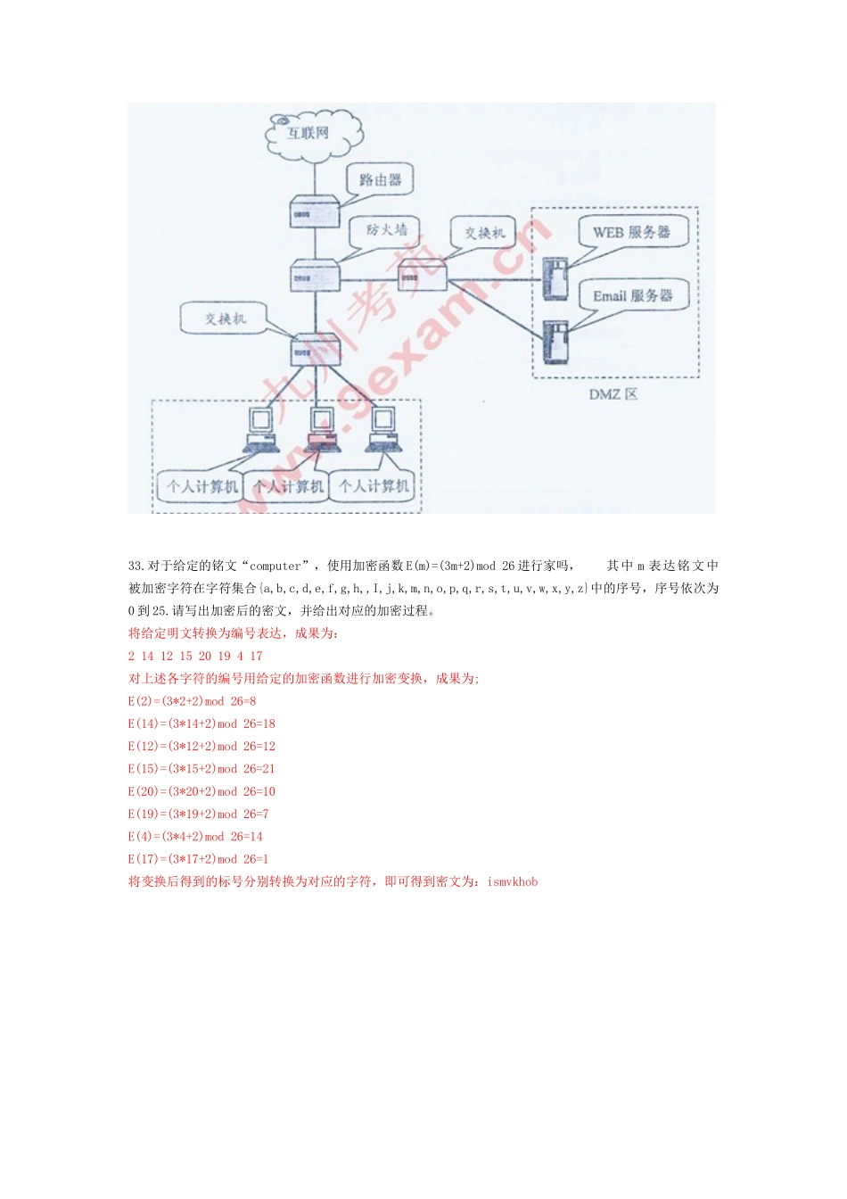 2025年4751计算机网络安全试题答案自考091310套无答案_第3页