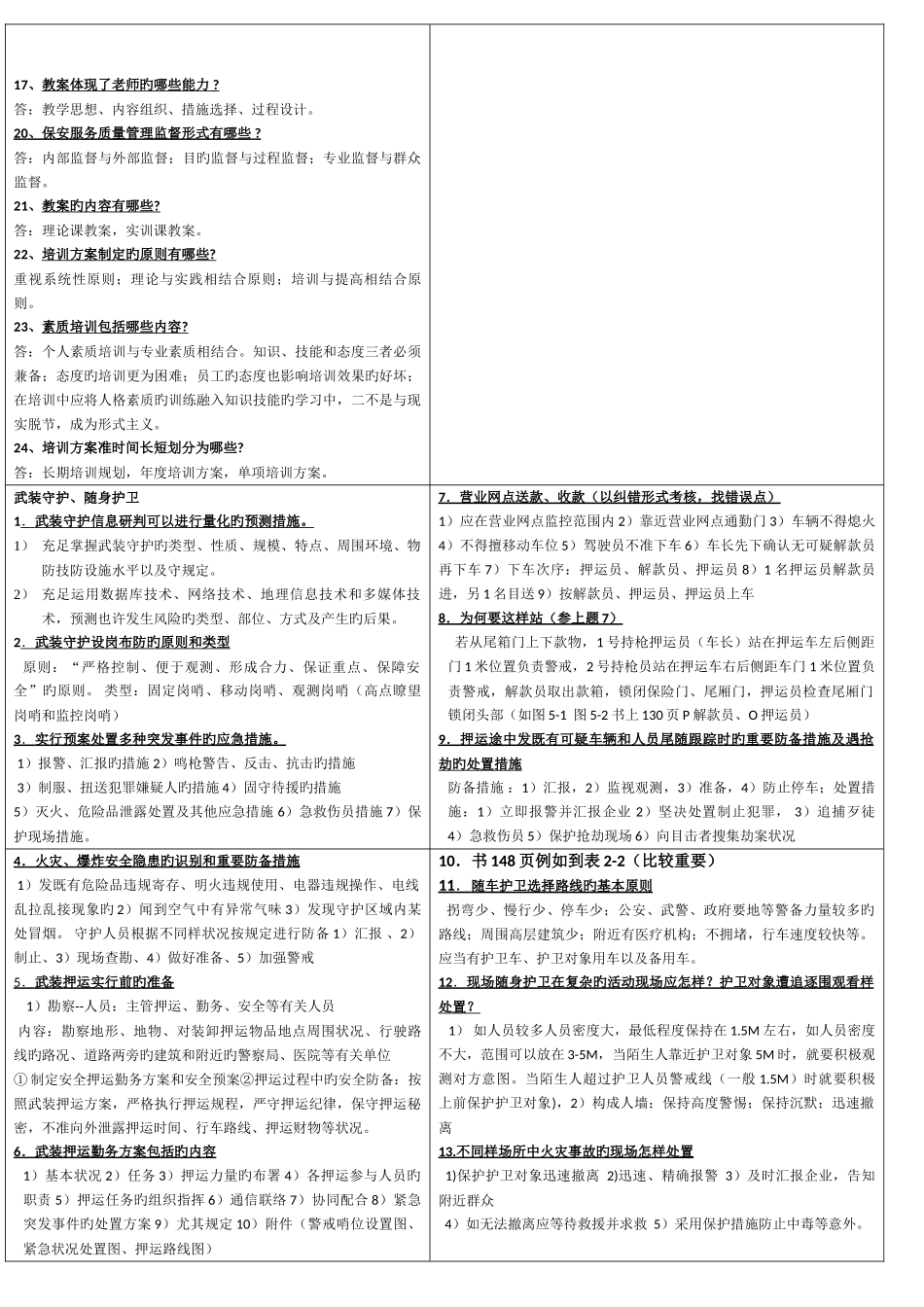 2025年高级保安员考试题材_第3页