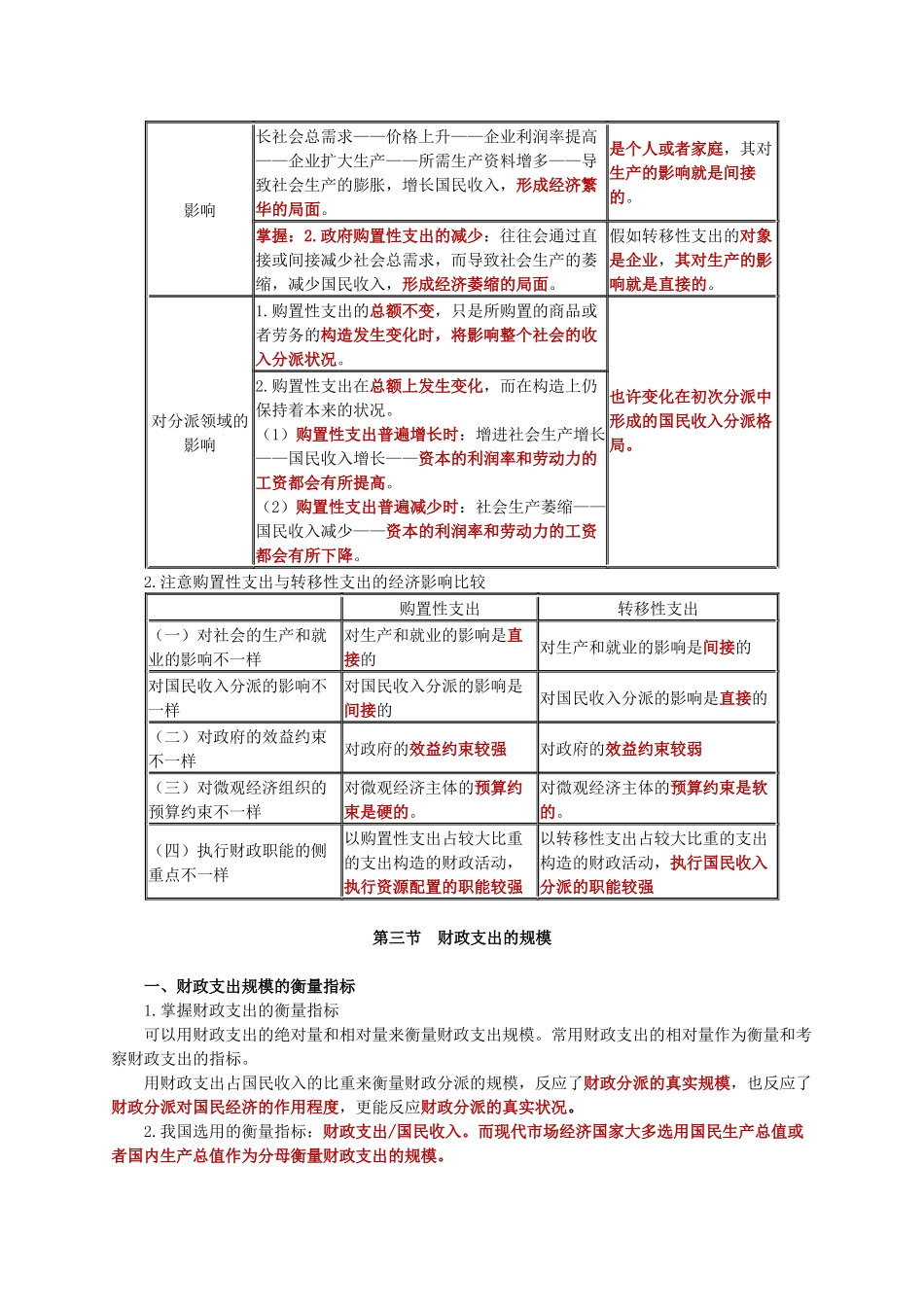 2025年经济师考试财政税收财政支出讲义_第2页