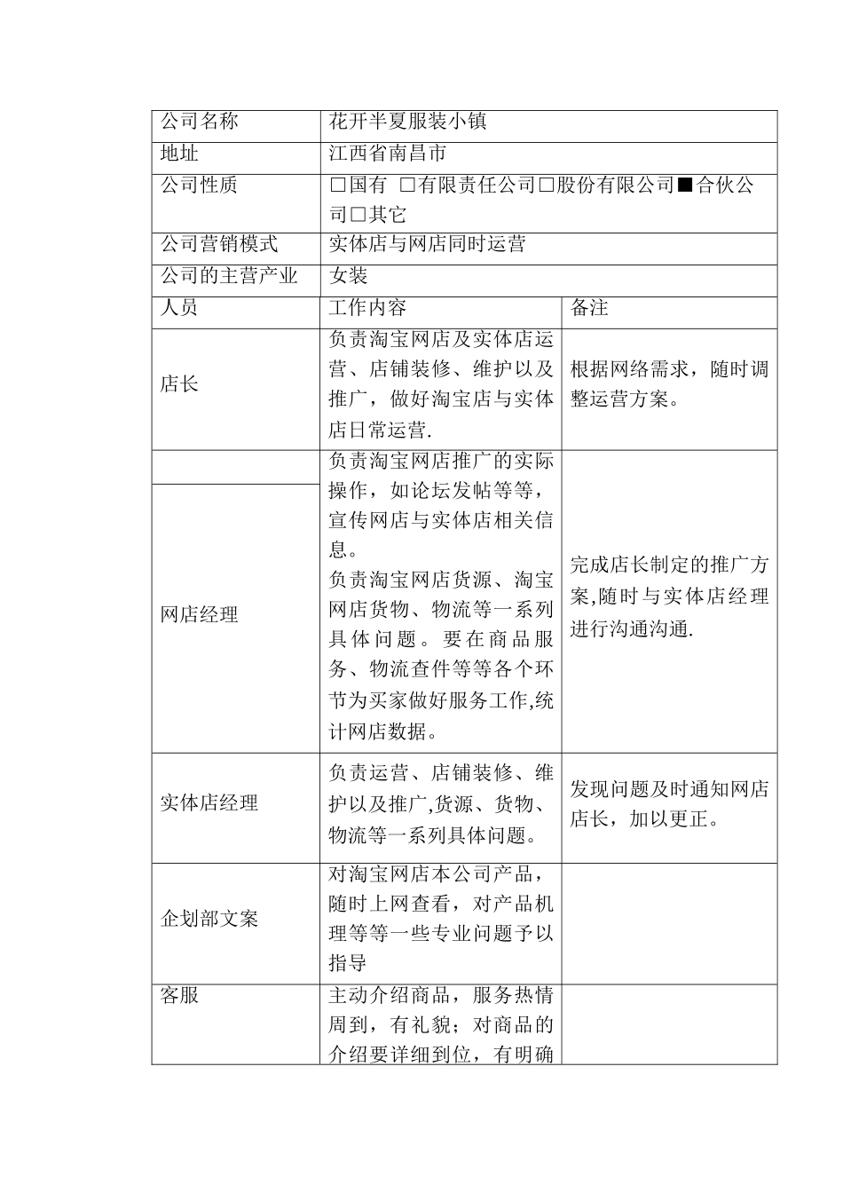 服装业创业计划书_第2页