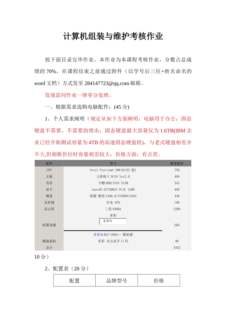 2025年人力资源13级网安二班077游梦休计算机组装与维护考核作业_第1页