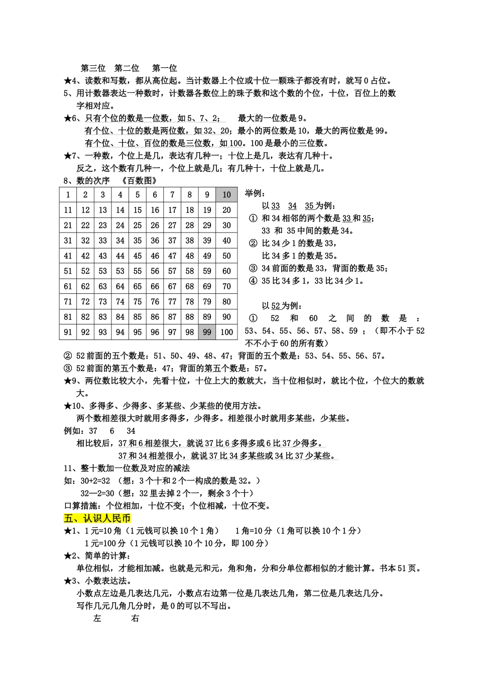 2025年人教版小学一年级数学下册知识点归纳总结_第2页