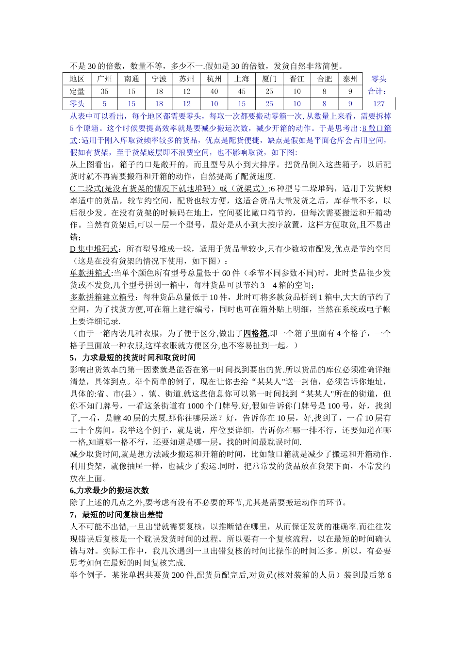 服装仓储货品管理技巧_第2页