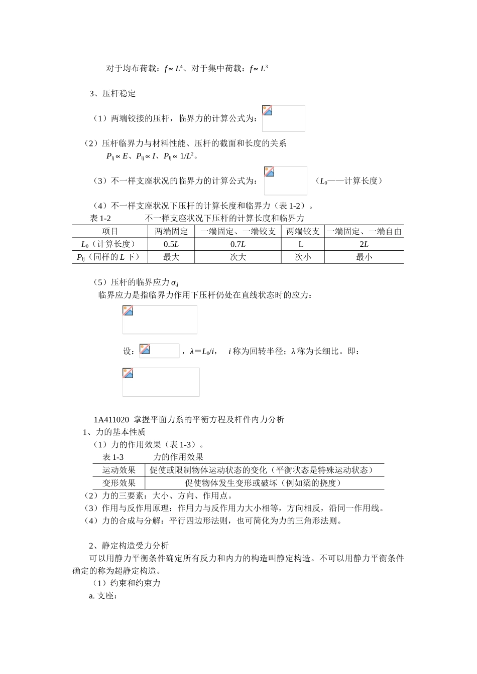 2025年一级建造师考典房屋建筑实务重点_第2页