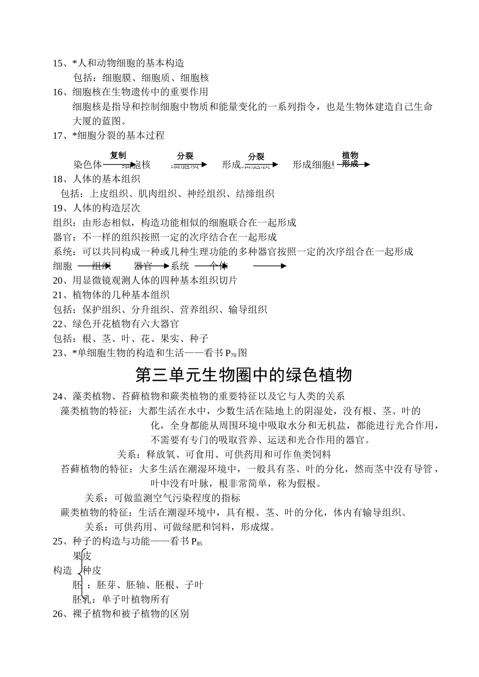 2025年初中七年级生物上册知识点总结_第2页