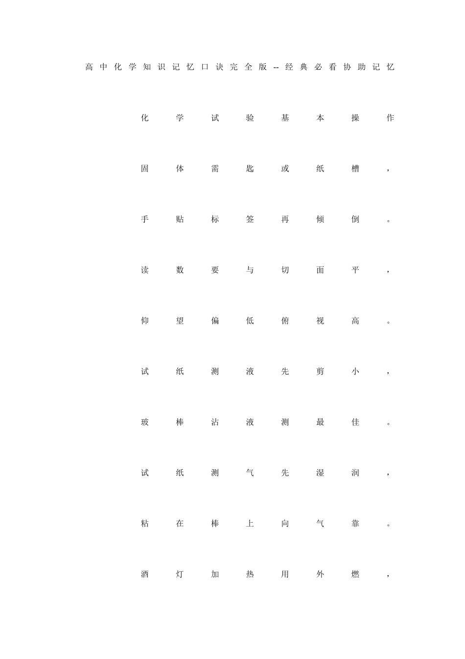 2025年高中化学知识点口诀记忆_第1页