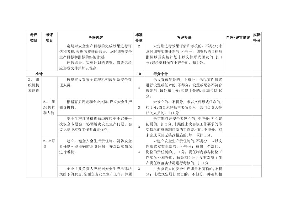 服装企业安全标准化标准_第3页