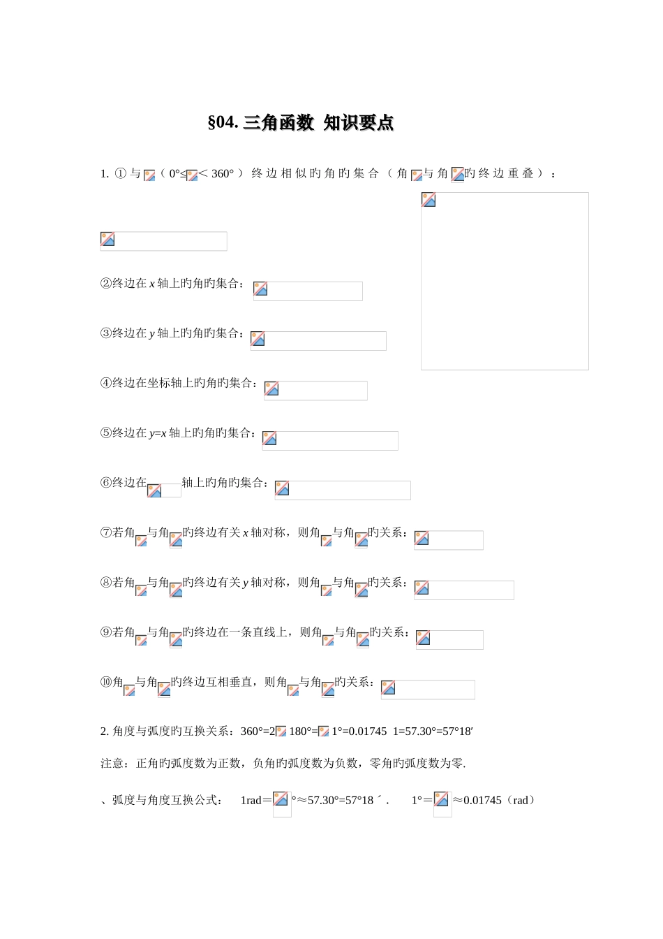 2025年高中必修四三角函数知识点总结_第1页