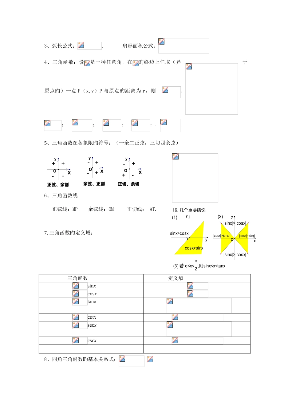 2025年高中必修四三角函数知识点总结_第2页