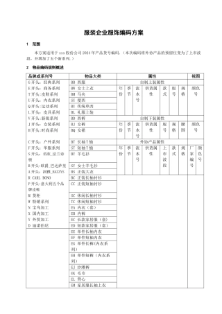 服装企业服饰编码方案