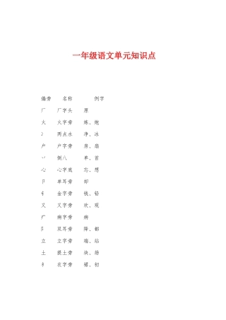 2025年一年级语文单元知识点
