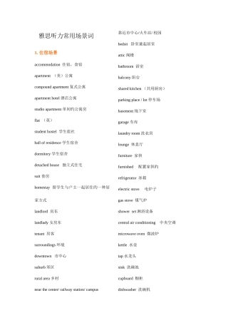 2025年雅思听力单词