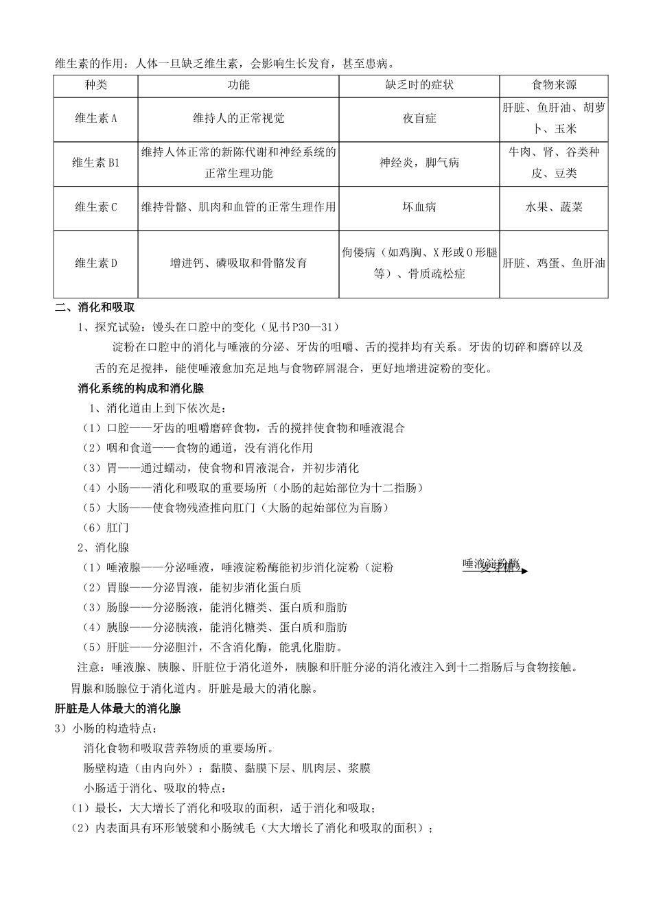 2025年七年级下册生物知识点总结04769版本_第3页