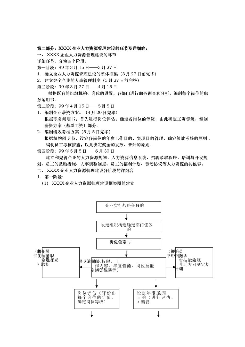 2025年公司人力资源管理全套资料全_第2页