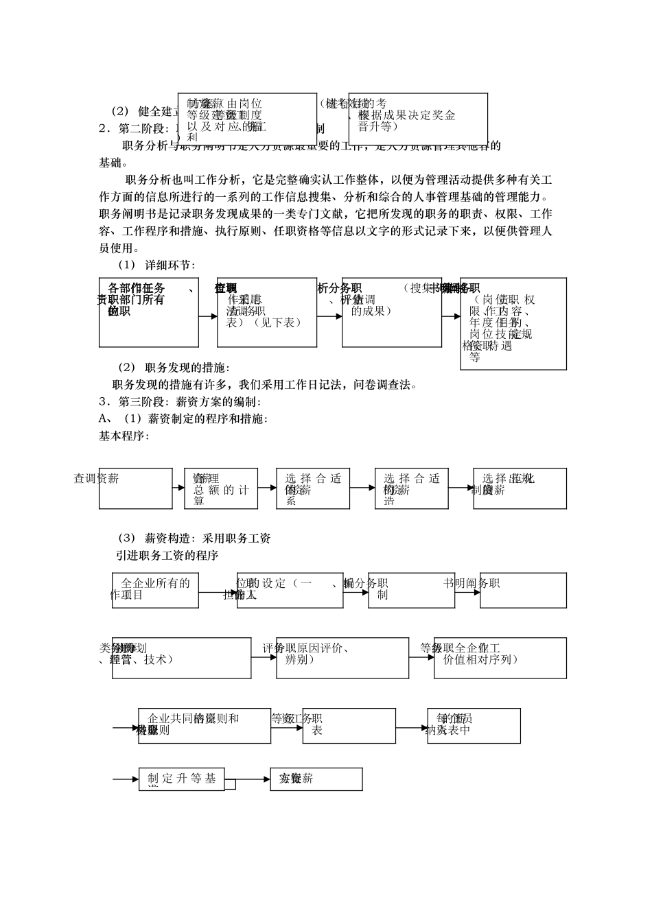 2025年公司人力资源管理全套资料全_第3页