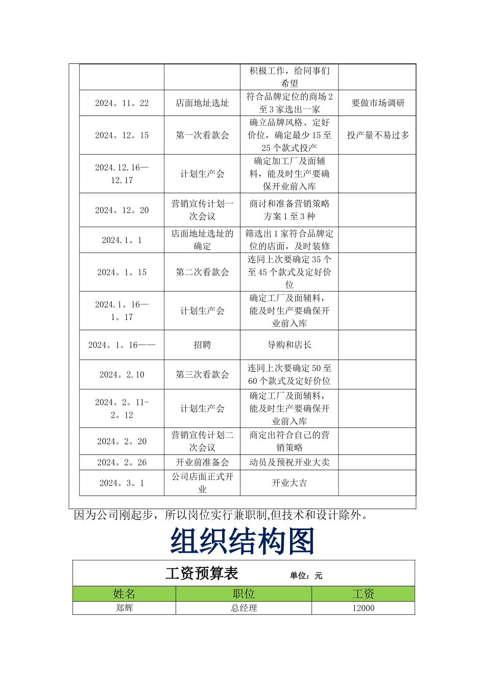 服装公司创业计划书_第2页