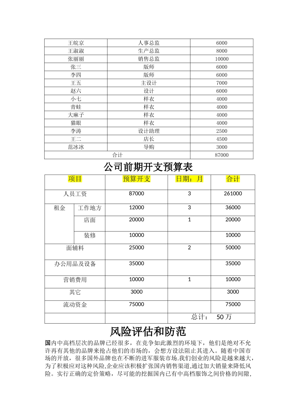 服装公司创业计划书_第3页