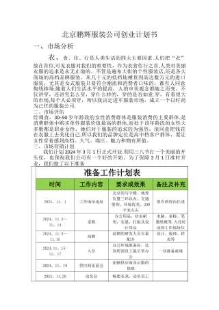 服装公司创业计划书