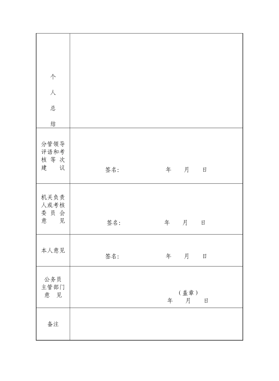 2025年公务员考核表_第2页