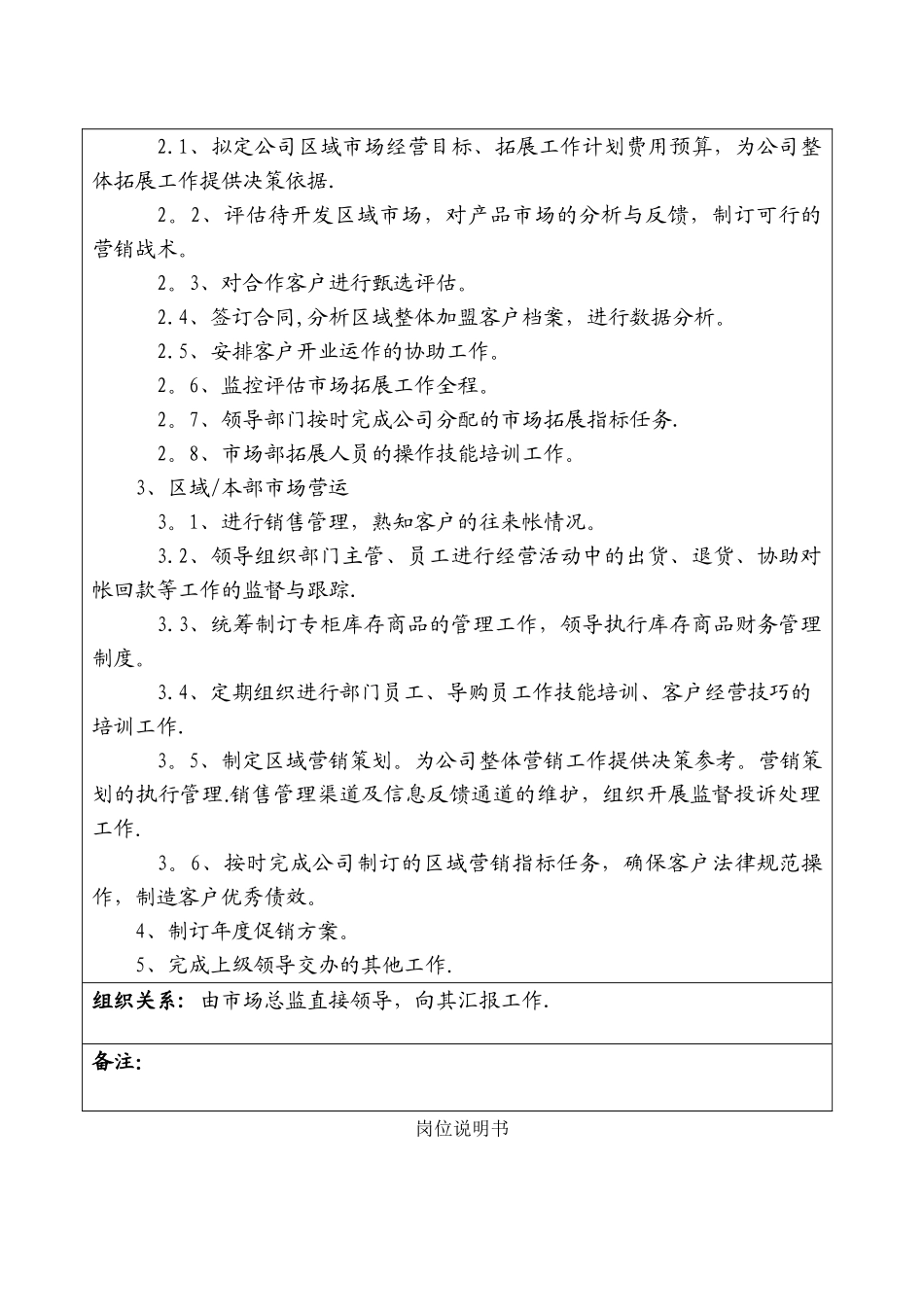 服装公司岗位职责说明书_第2页