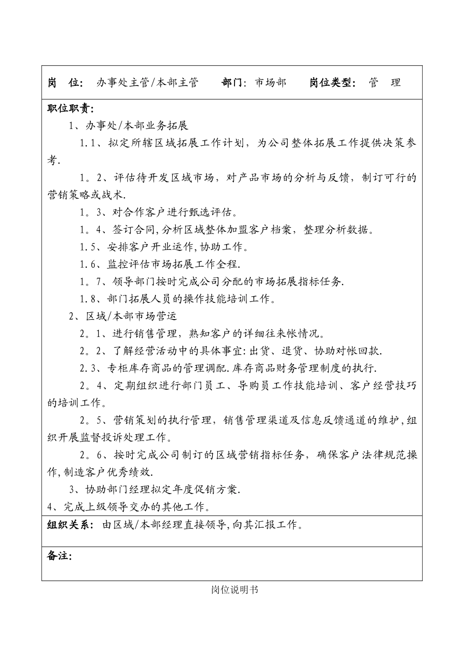 服装公司岗位职责说明书_第3页