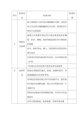 某公司检维修现场安全检查表