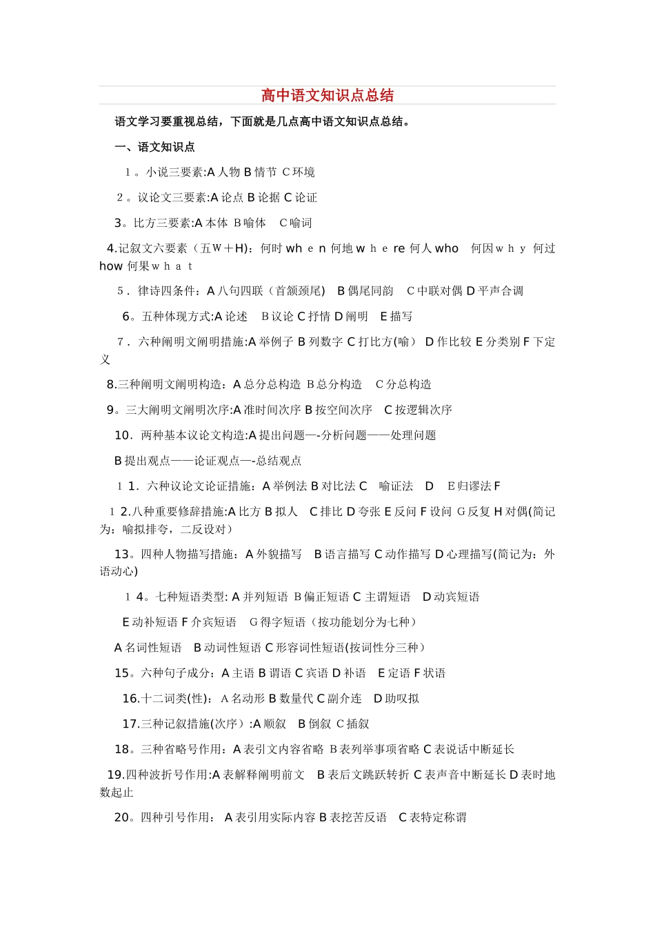 2025年高中语文知识点总结_第1页